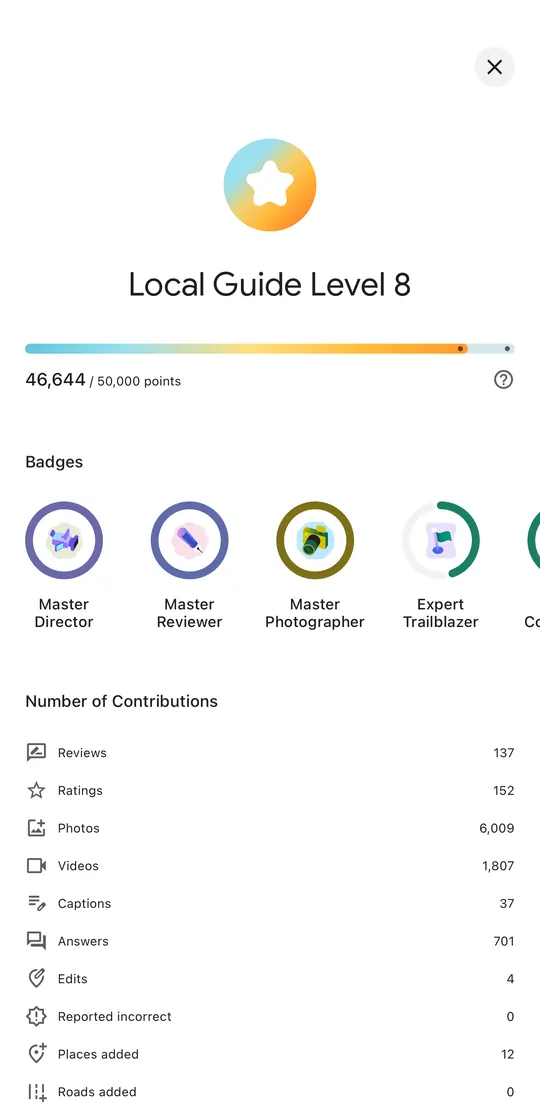 Local Guide Level 8 badges: Master Director, Master Reviewer, Master Photographer; 6,009 photos, 1,807 videos, 701 answers
