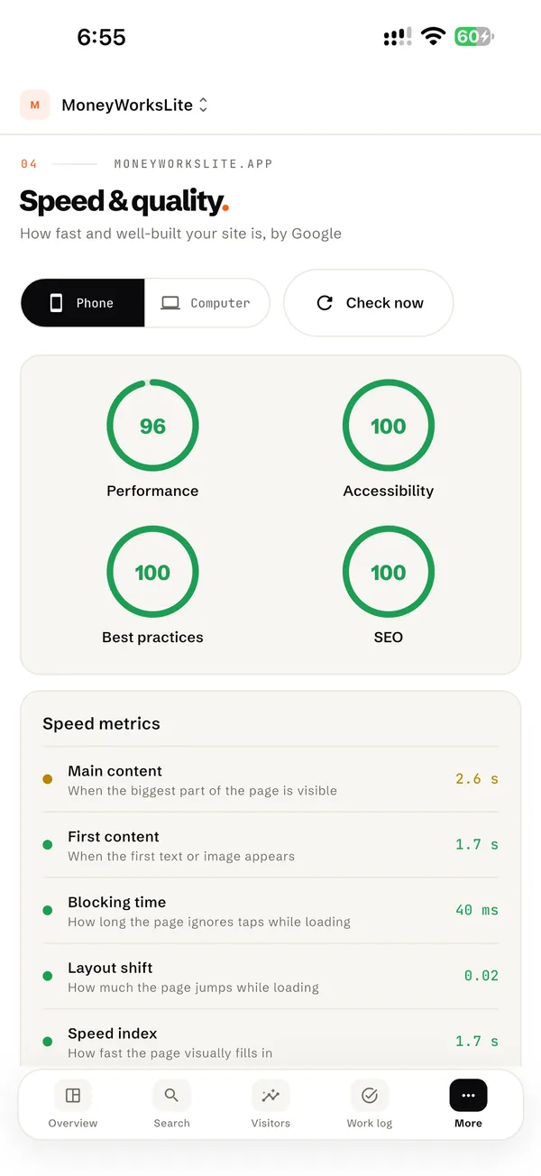 Speed and quality scores from Google PageSpeed for phones and computers