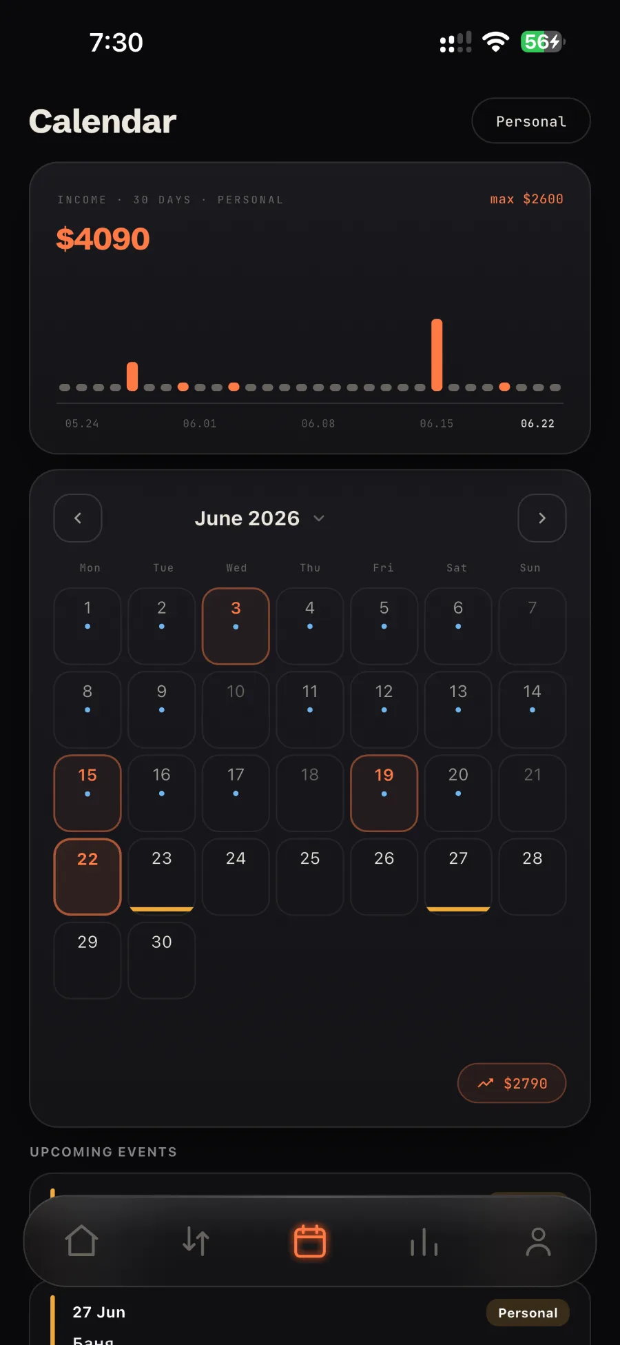 MoneyWorks financial calendar — 30-day income chart and scheduled payments