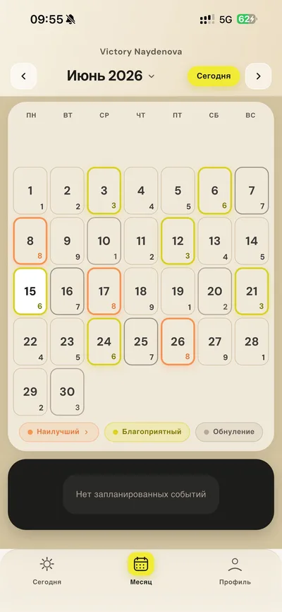 Vela month calendar with day ratings — best, favorable and reset days